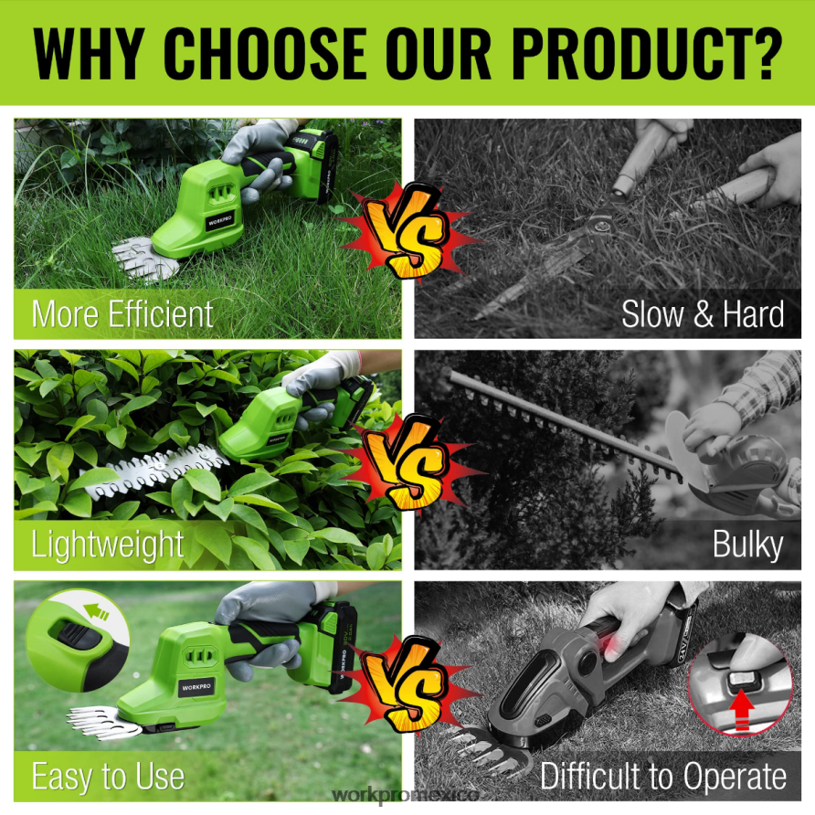 WORKPRO Tijera para setos y cortasetos de mano eléctrica inalámbrica 2 en 1 de 20 V, con batería de iones de litio recargable de 2,0 Ah y cargador rápido de 1 hora útil herramienta V82RH2302