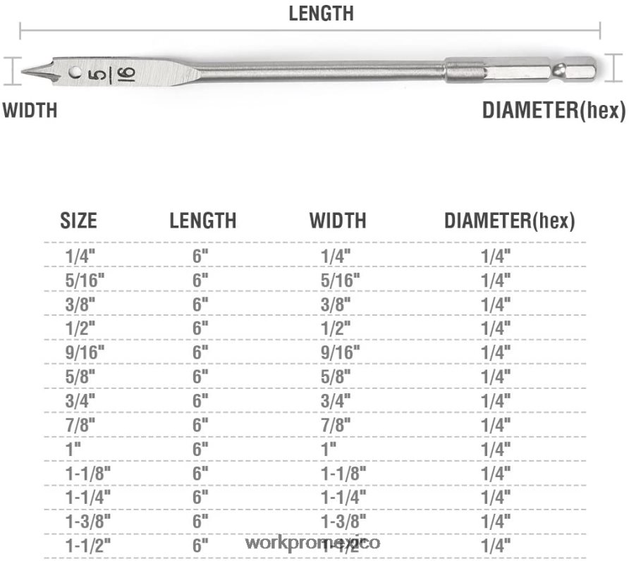 WORKPRO Juego de brocas de espada de 13 piezas en sae con bolsa de almacenamiento de nailon útil herramienta V82RH2211