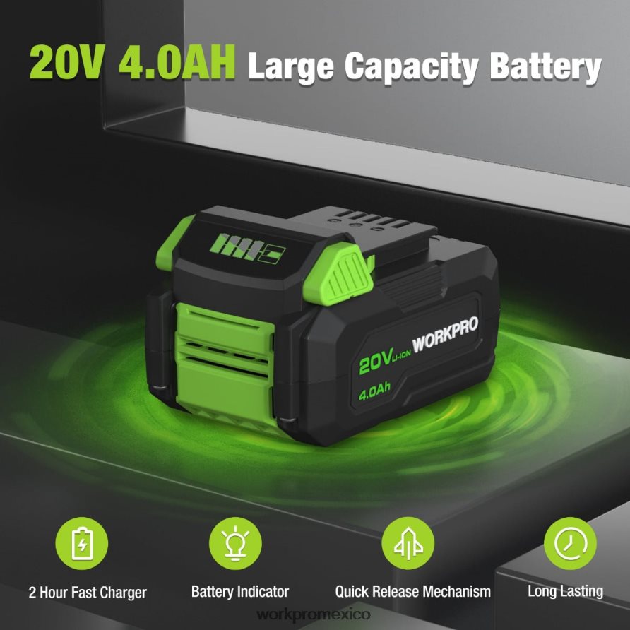 WORKPRO Mini sierra circular inalámbrica compacta, batería de 20 V 4,0 Ah, cargador rápido, 3 hojas de sierra, 4500 rpm. útil herramienta V82RH2186