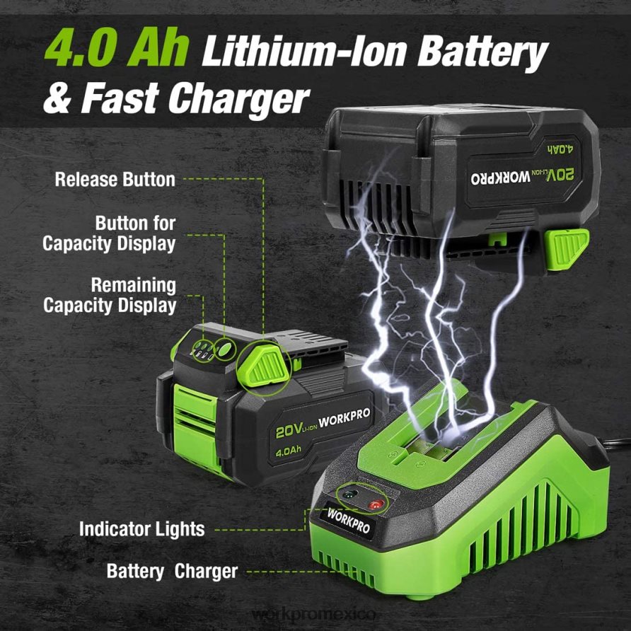 WORKPRO Sierra alternativa inalámbrica, 4 hojas de sierra para cortar madera y metal incluidas. nuevo herramienta V82RH2184