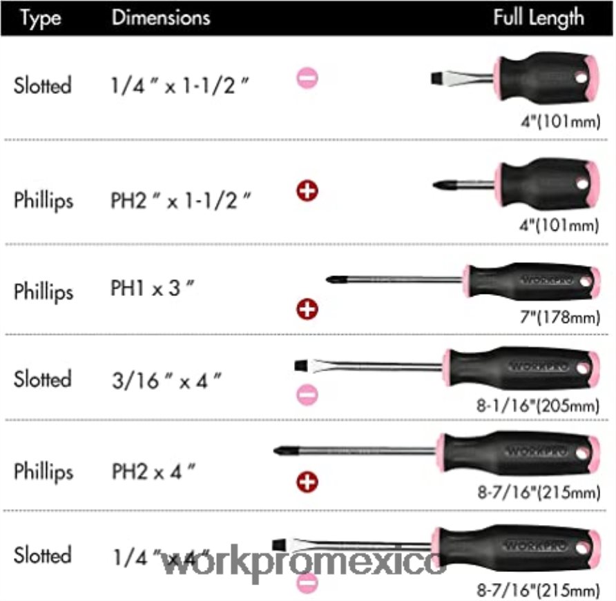 WORKPRO Kit de herramientas de 106 piezas y destornilladores magnéticos de 6 piezas y kit de taladro inalámbrico de 12 V y pistola grapadora 6 en 1 rosa herramienta V82RH2312